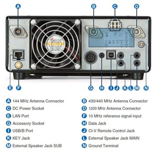 Icom IC-9700 - Afbeelding 2